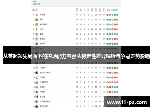 从英超领先局面下的控场能力看强队稳定性差异解析与争冠走势影响 从英超领先局面下的控场能力看强队稳定性差异解析与争冠走势影响