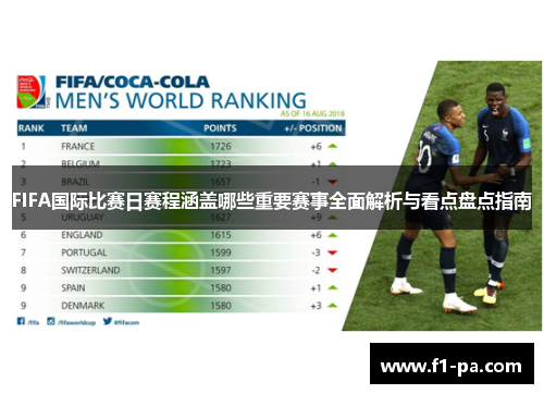 FIFA国际比赛日赛程涵盖哪些重要赛事全面解析与看点盘点指南 FIFA国际比赛日赛程涵盖哪些重要赛事全面解析与看点盘点指南