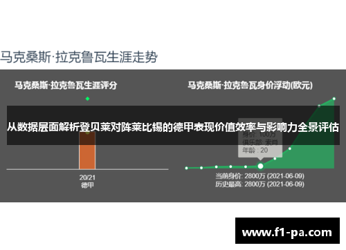 从数据层面解析登贝莱对阵莱比锡的德甲表现价值效率与影响力全景评估