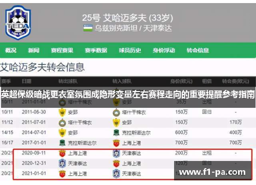 英超保级暗战更衣室氛围成隐形变量左右赛程走向的重要提醒参考指南 英超保级暗战更衣室氛围成隐形变量左右赛程走向的重要提醒参考指南
