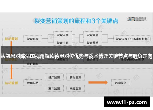 从凯恩对阵法国视角解读德甲对位优势与战术博弈关键节点与胜负走向 从凯恩对阵法国视角解读德甲对位优势与战术博弈关键节点与胜负走向