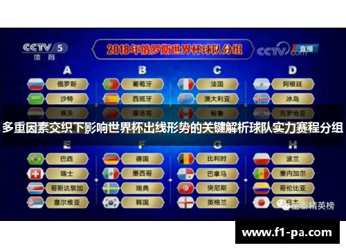 多重因素交织下影响世界杯出线形势的关键解析球队实力赛程分组 多重因素交织下影响世界杯出线形势的关键解析球队实力赛程分组