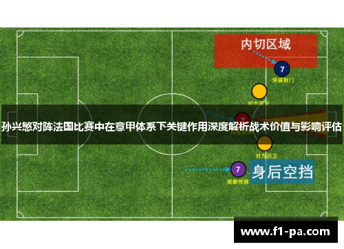孙兴慜对阵法国比赛中在意甲体系下关键作用深度解析战术价值与影响评估 孙兴慜对阵法国比赛中在意甲体系下关键作用深度解析战术价值与影响评估