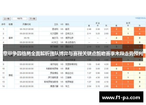 意甲争四格局全面解析强队博弈与赛程关键点前瞻赛季末段走势预判 意甲争四格局全面解析强队博弈与赛程关键点前瞻赛季末段走势预判