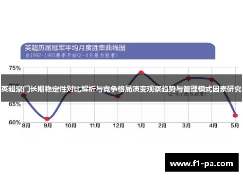 英超豪门长期稳定性对比解析与竞争格局演变观察趋势与管理模式因素研究