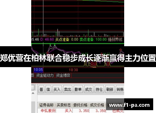 郑优营在柏林联合稳步成长逐渐赢得主力位置
