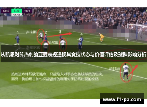 从凯恩对阵热刺的亚冠表现透视其竞技状态与价值评估及球队影响分析 从凯恩对阵热刺的亚冠表现透视其竞技状态与价值评估及球队影响分析
