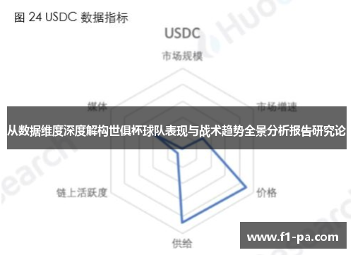 从数据维度深度解构世俱杯球队表现与战术趋势全景分析报告研究论 从数据维度深度解构世俱杯球队表现与战术趋势全景分析报告研究论