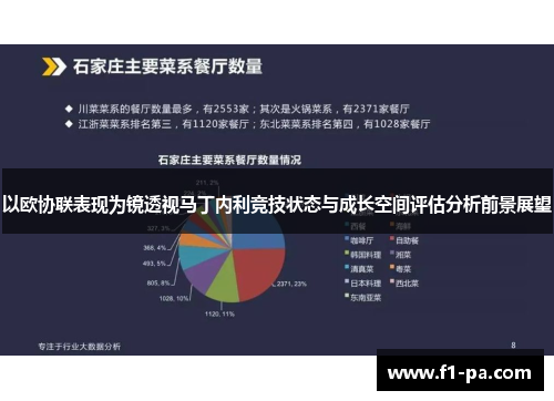 以欧协联表现为镜透视马丁内利竞技状态与成长空间评估分析前景展望 以欧协联表现为镜透视马丁内利竞技状态与成长空间评估分析前景展望